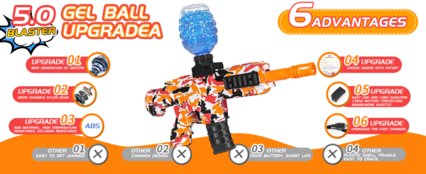 Mini-GelBlaster Electric Gel Ball Blaster Toys