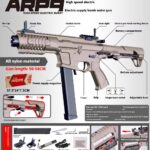 ARP9 Automatic Gel Blaster